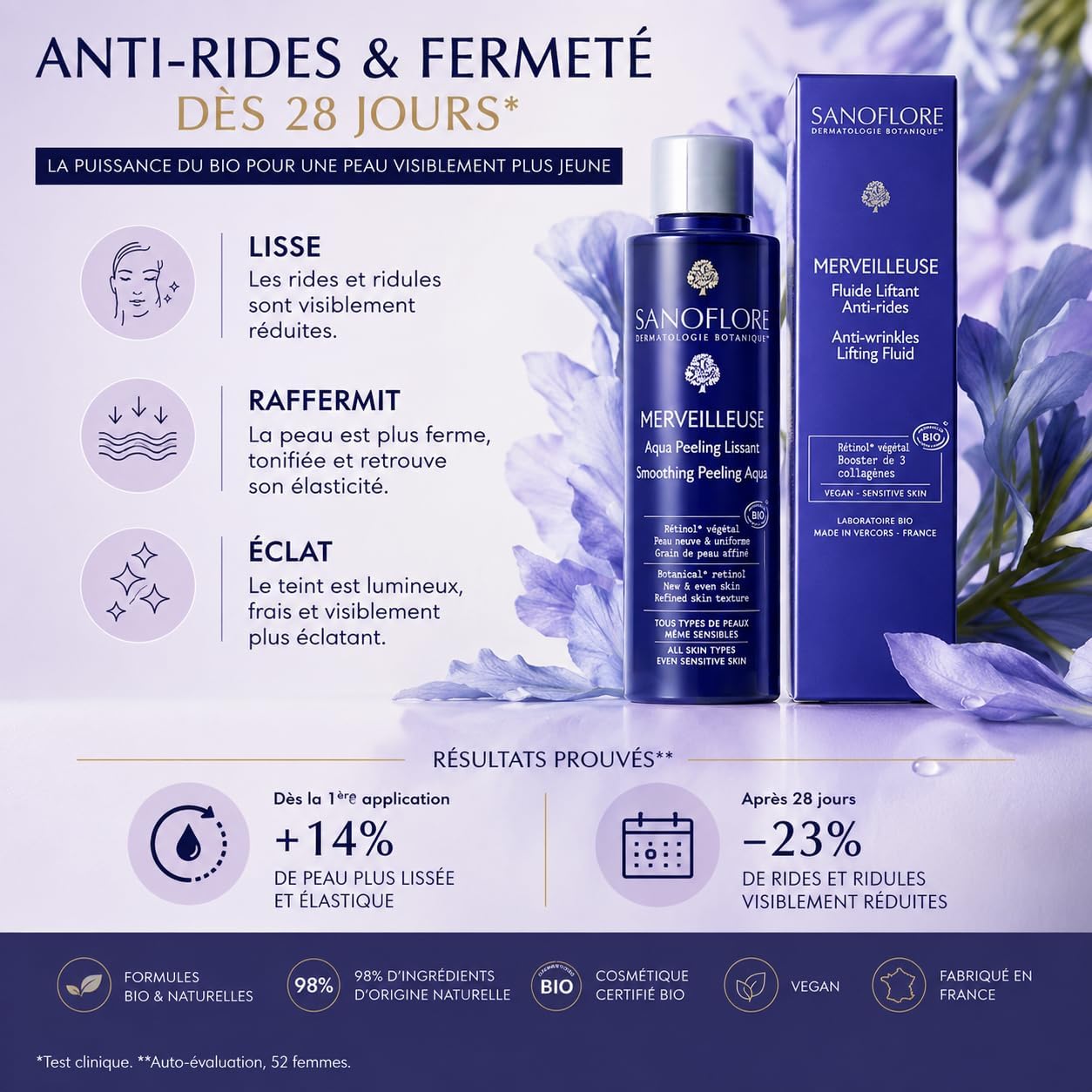 Merveilleuse Anti-rides Bio, Coffret Soin Visage avec Fluide Liftant 40ml + Aqua Peeling 50ml OFFERTE, Vegan,Lift & Fermeté dès 28 Jours