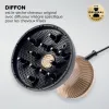 Avis Bellissima Diffuseur d’Air Chaud XL Diffon Supreme : le diffuseur-sèche-cheveux pensé pour les boucles