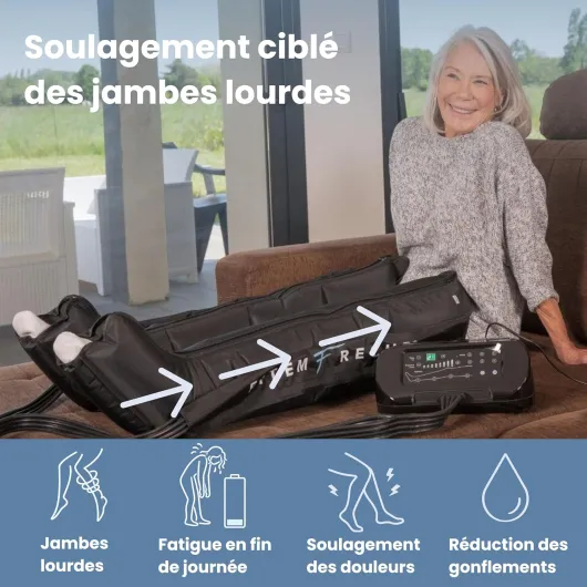 Bottes de pressothérapie jambes FITEM – Jambe lourde & drainage lymphatique - Amélioration Circulation sanguine jambe, massage fluide, confort toutes morphologies, utilisation simple, SAV français