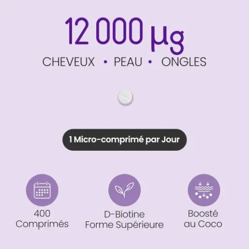 Test VitaBright Biotine 12 000 mcg : la cure cheveux costaud qui mise tout sur le long terme