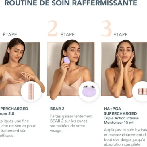 Test FOREO Total Facelift (BEAR 2) : le gadget anti-âge qui marche… si tu joues le jeu