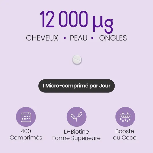 Biotine Cheveux Pousse Rapide - 12 000 mcg Extra Fort - 1 An en Bouteille - B7 Vitamine Complement Alimentaire Perte de Cheveux Femme et Homme - Cure Anti Chute et Volume - VitaBright Biotin