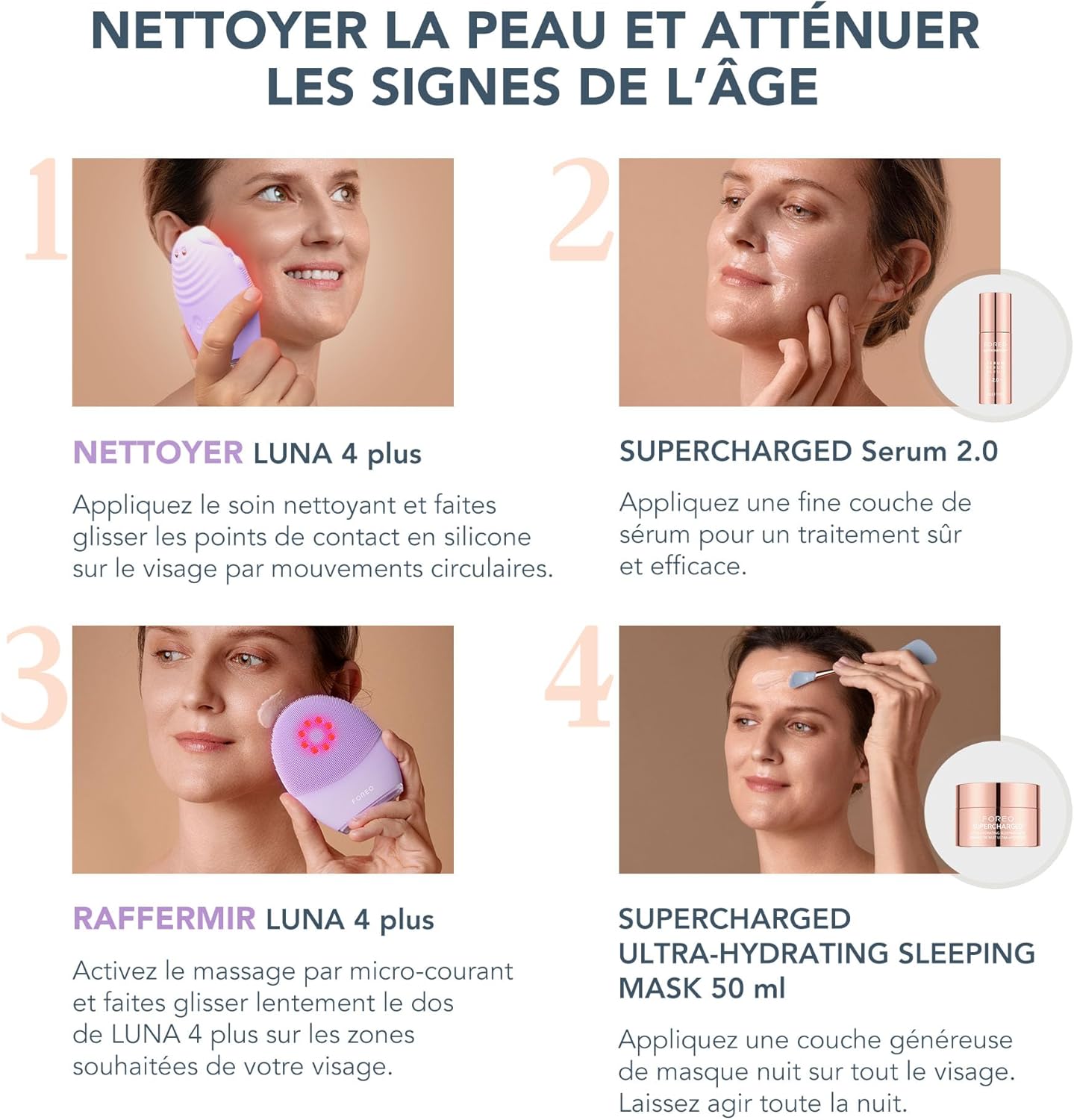 Set FOREO Firm & Clean - Brosse nettoyage visage LUNA 4 plus + SUPERCHARGED SERUM 2.0 30 ml + Masque de nuit 75 ml - Luminothérapie infrarouge proche - Appareil micro-courant visage