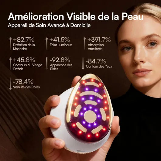 INIA SPHERA Appareil Facial Microcourant 8-en-1 Amélioré pour Visage et Cou – Lumière Rouge, Chauffant & Refroidissant, 5 Modes Personnalisés, Soin de la Peau et Éclat à Domicile