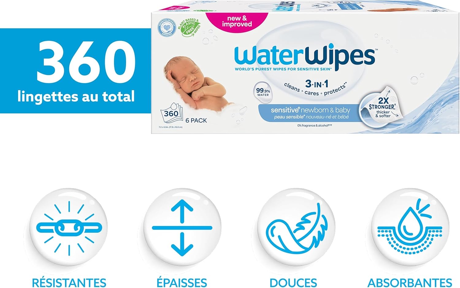 Sensitive+ Newborn & Baby Wipes, Lingettes Pour Nouveau-Nés et Bébés, 360 unités (6 paquets), 3-en-1 nettoie, soigne, protège, 99,9% d'eau, non parfumées 60 unité (Lot de 6)