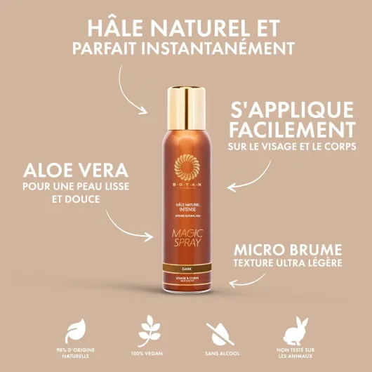 Cosmetics Spray Bronzant Intense Hydratant 125 ml Hâle Naturel Doré Matifiant effet Makeup - Vegan Sans Alcool Visage et Corps-Séchage rapide Temps de pose pour un résultat parfait homogène 5h-6h Dark effet makeup — hâle doré intense matifiant