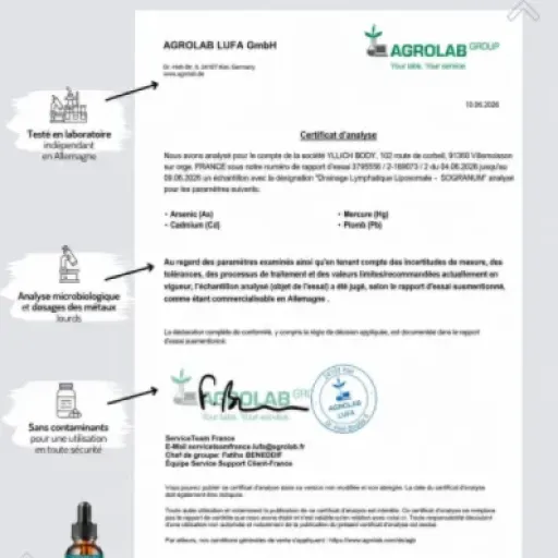 Test Drainage Lymphatique Liposomal SoGranum : quelques effets, mais pas la potion magique