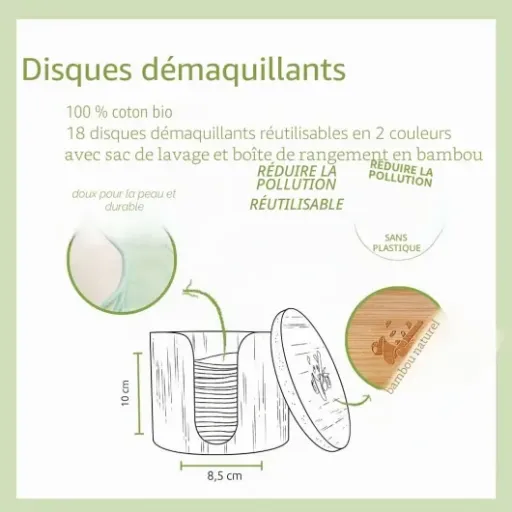 Test Pandoo Disques De Cotons Réutilisables : une bonne idée zéro déchet, mais pas parfaite