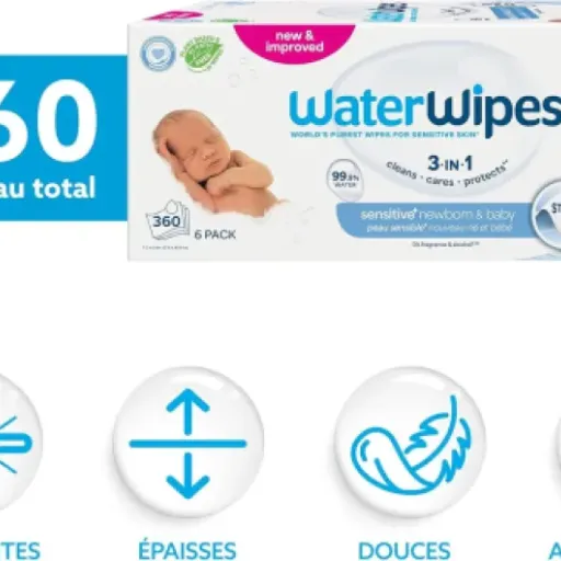 Test WaterWipes Sensitive+ Newborn & Baby Wipes : les lingettes très propres pour peaux vraiment sensibles