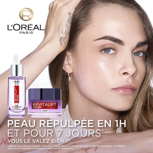L'Oréal Paris - Coffret Routine 2 Produits Anti-Âge & Anti-Rides - Sérum Repulpant + Soin Jour Volumisant - Enrichi à l’Acide Hyaluronique - Pour Tous Types de Peaux - Revitalift Filler ROUTINE SÉRUM + SOIN JOUR