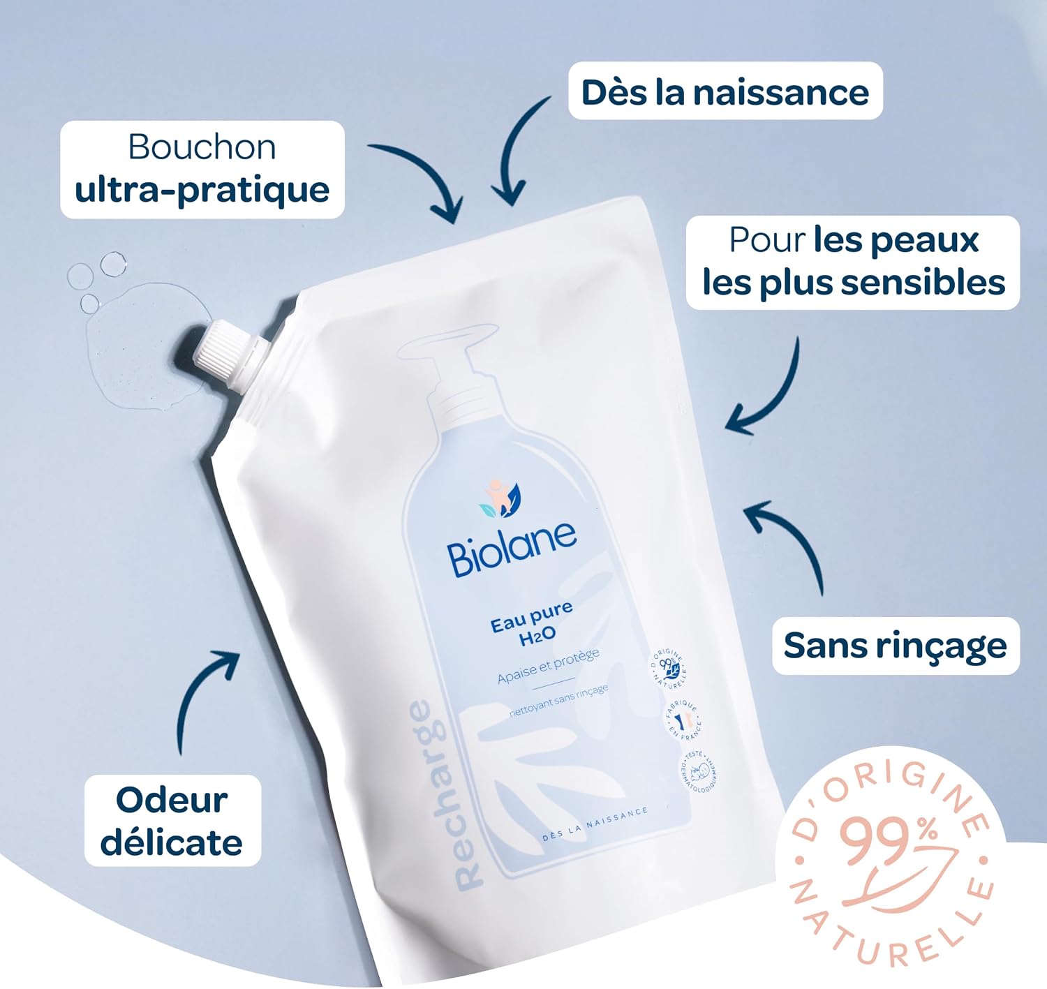 Eco Recharge Eau Pure H2O Bébé - Nettoie et protège - 750ml - Visage, Corps et Siège, Sans rinçage, 99% d'Origine Naturelle, Dès la naissance, Fabriqué en France Bleu 750 ml (Lot de 1)