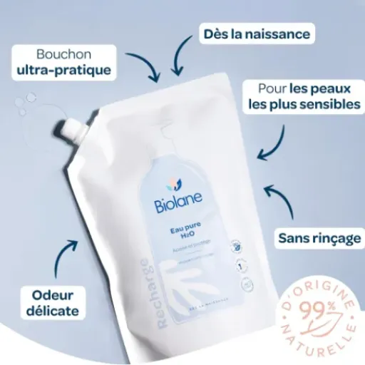 Test Biolane Eco Recharge Eau Pure H2O Bébé : l’eau nettoyante simple, pas chère et pratique