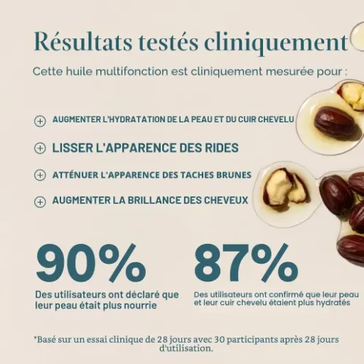 Test Cliganic Huile de Jojoba Bio : une huile simple qui fait le job sans chichi