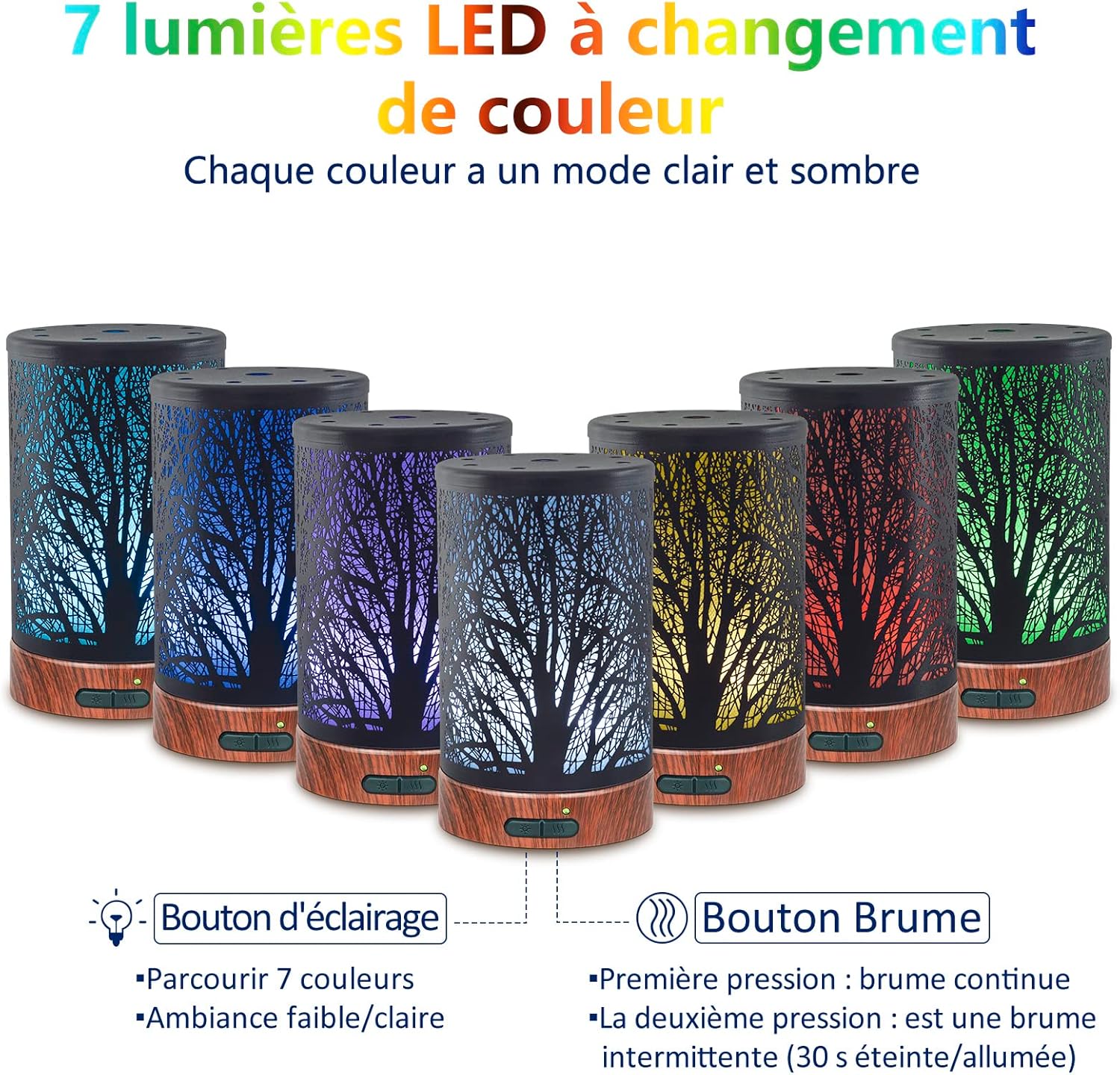 Diffuseur d'Huiles Essentielles Ultrasonique Aromathérapie Electrique en Métal avec 7-Couleurs Changeantes, Minuterie et Arrêt Automatique pour Chambre Salon Spa Yoga Massage - 150ML Arbre