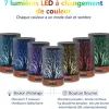 Test Bobolyn Diffuseur Métal 150 ml : joli petit diffuseur qui fait le job sans prise de tête