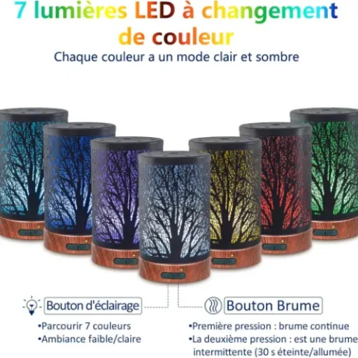 Test Bobolyn Diffuseur Métal 150 ml : joli petit diffuseur qui fait le job sans prise de tête