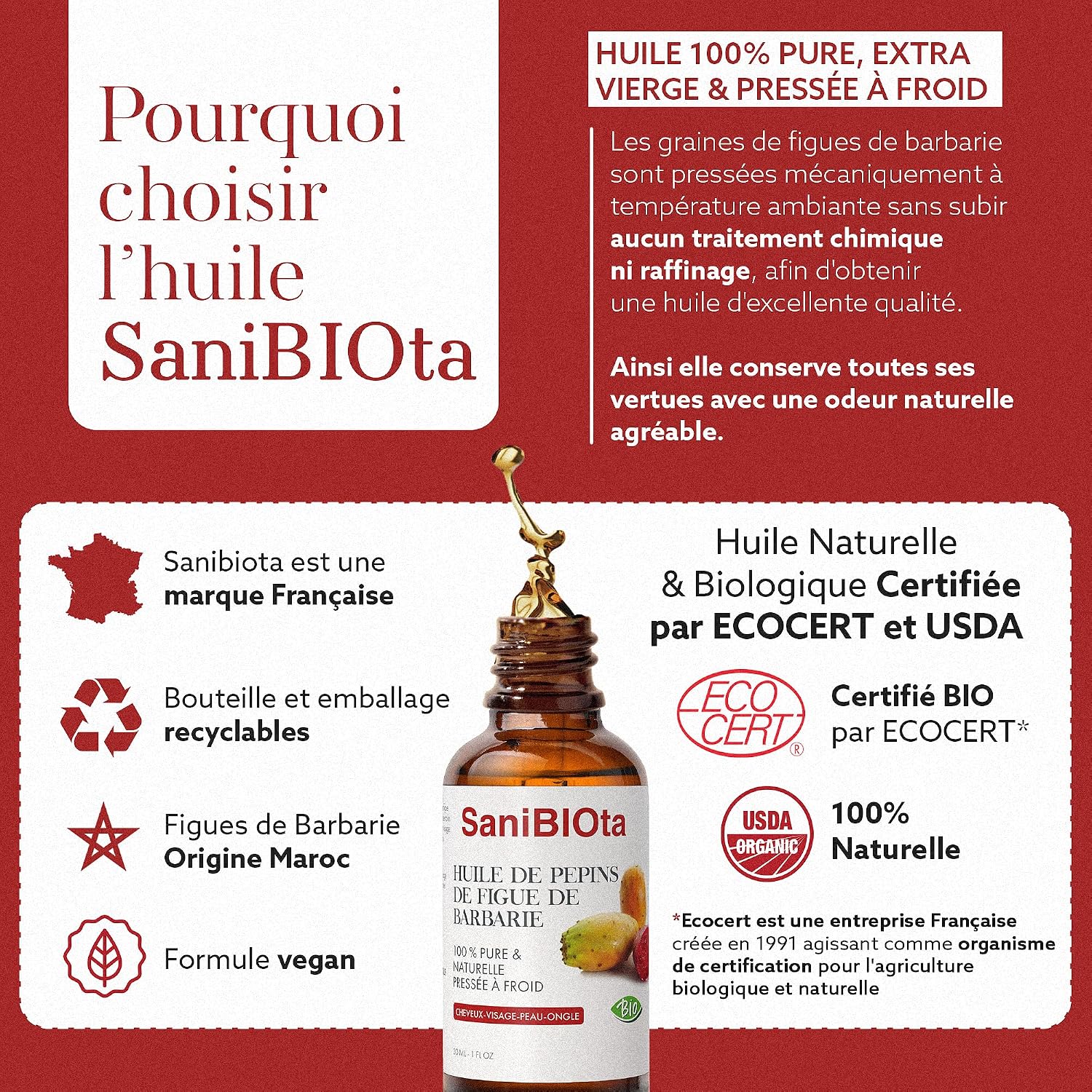 Huile de Pépins de Figue de Barbarie Bio – 50 ml – 100% Pure & Pressée à Froid – Soin Visage, Cheveux & Corps – Anti-âge, Régénérante & Antioxydante
